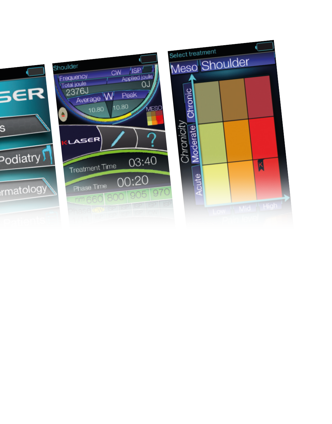 K·Laser Podología